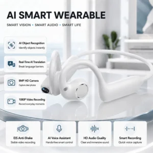 Wireless Sport BT 5.4 Headphones with 800w Camera 1080P Video Recording WiFi Transmission Music Comfortable Wearing Headphones